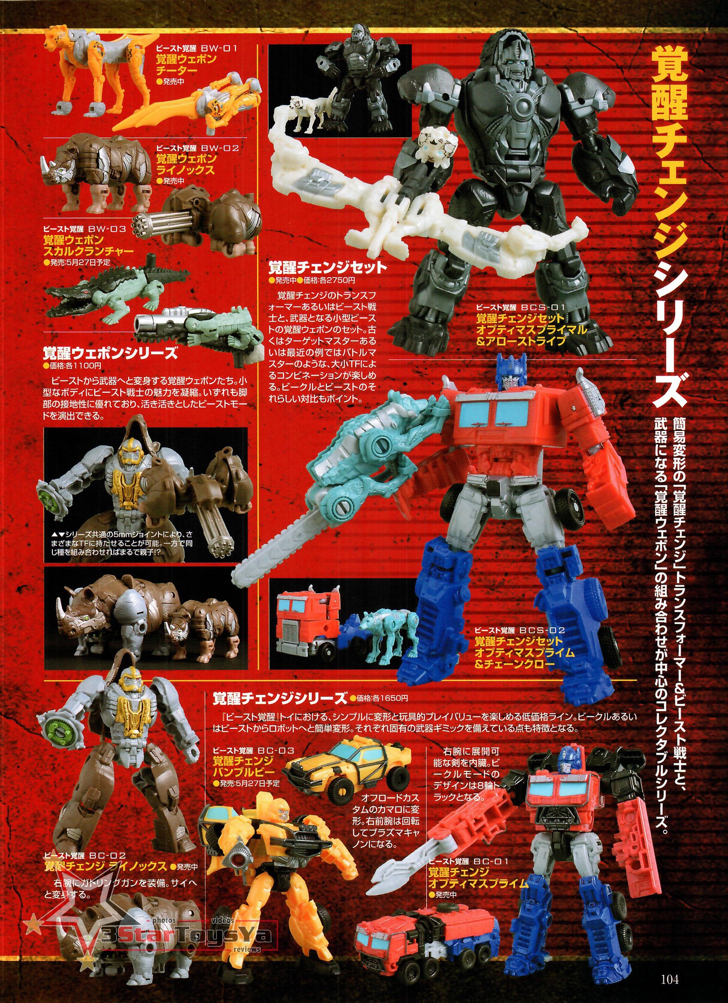 Figure King No. 303 Transformers Beast Wars / Beast